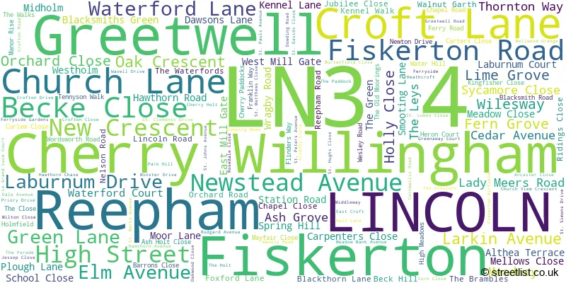 A word cloud for the LN3 4 postcode